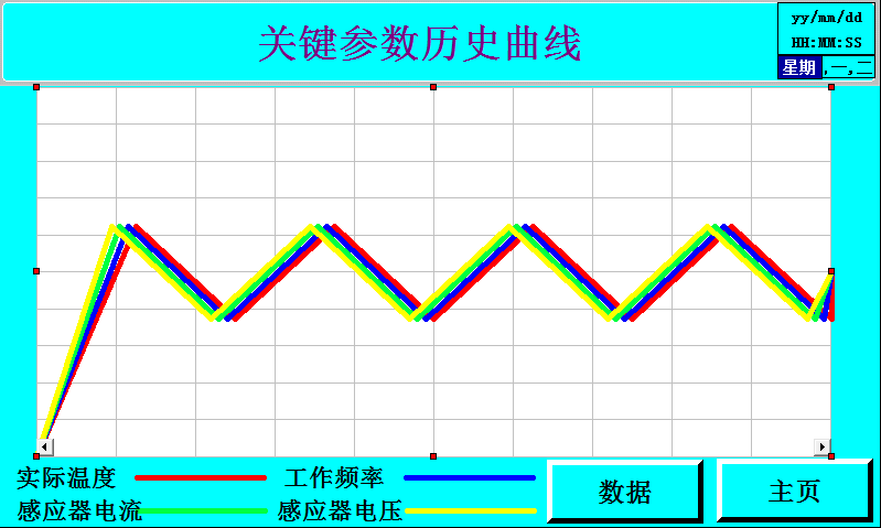 日佳數(shù)字機(jī)的軟件可靠性